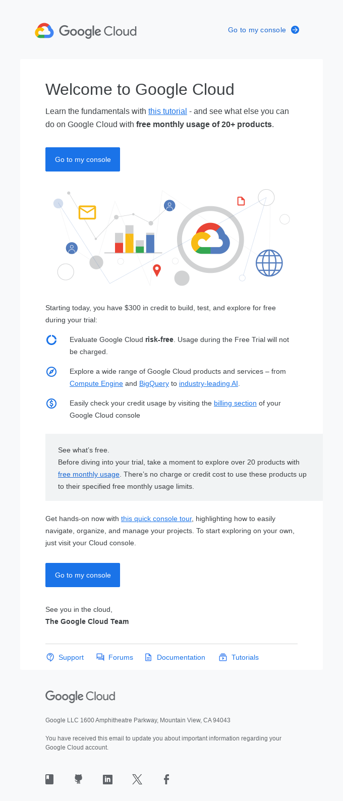 Google email reference snapshot
