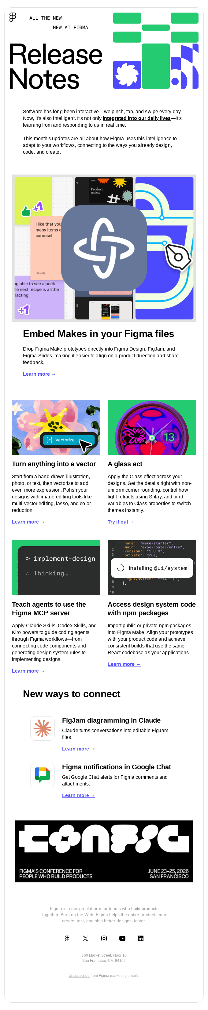 Figma email snapshot
